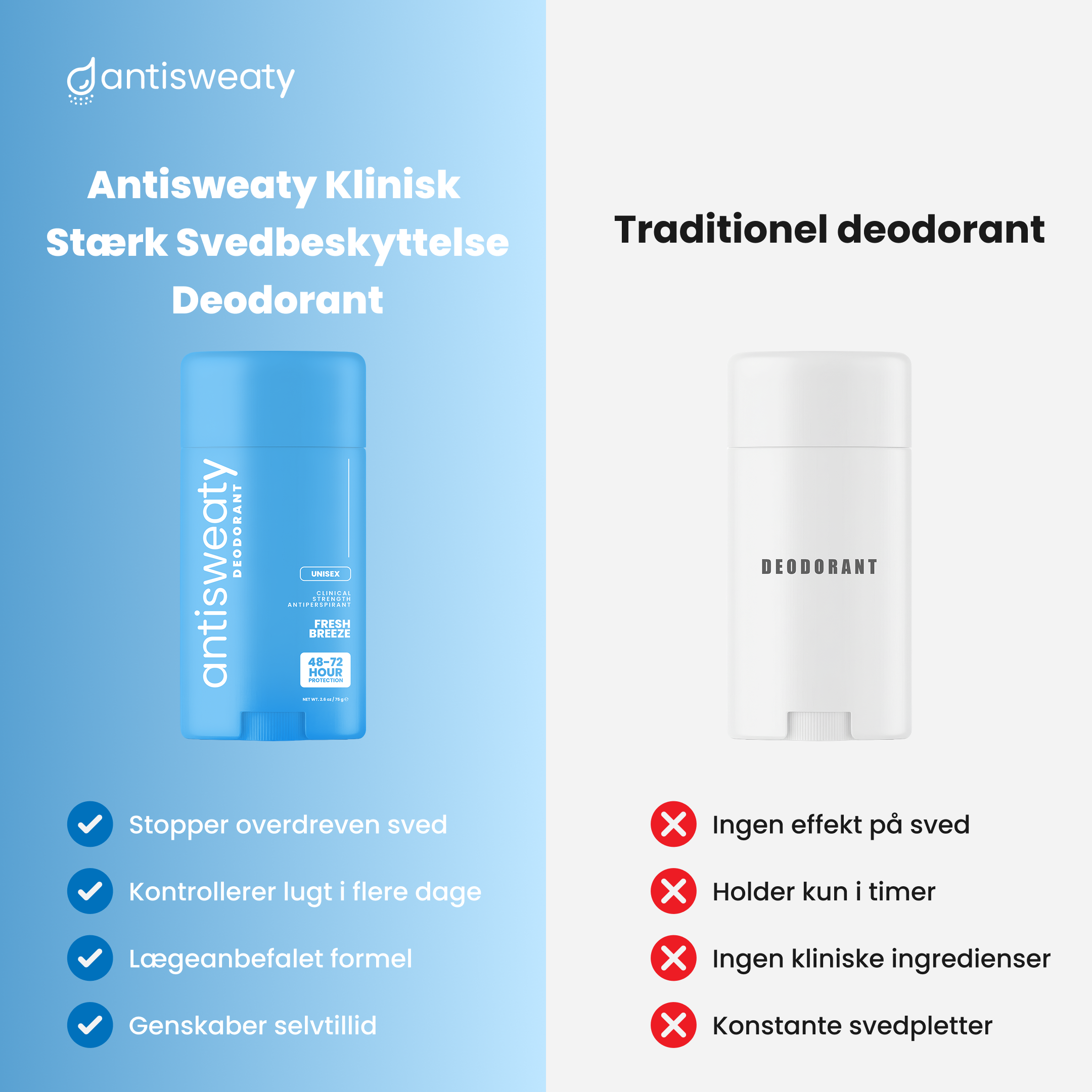 Anti Sweaty Deodorant