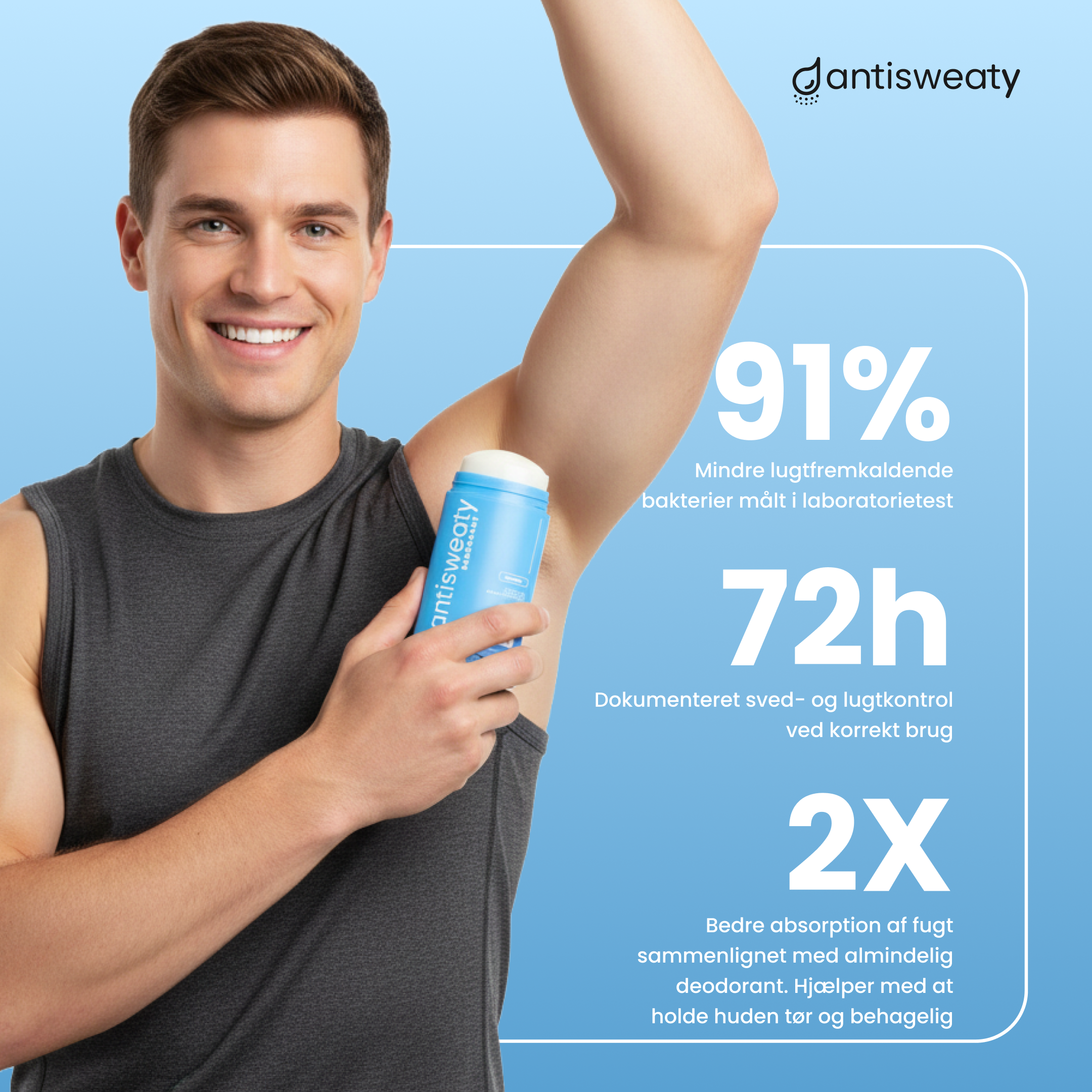 Anti Sweaty Deodorant