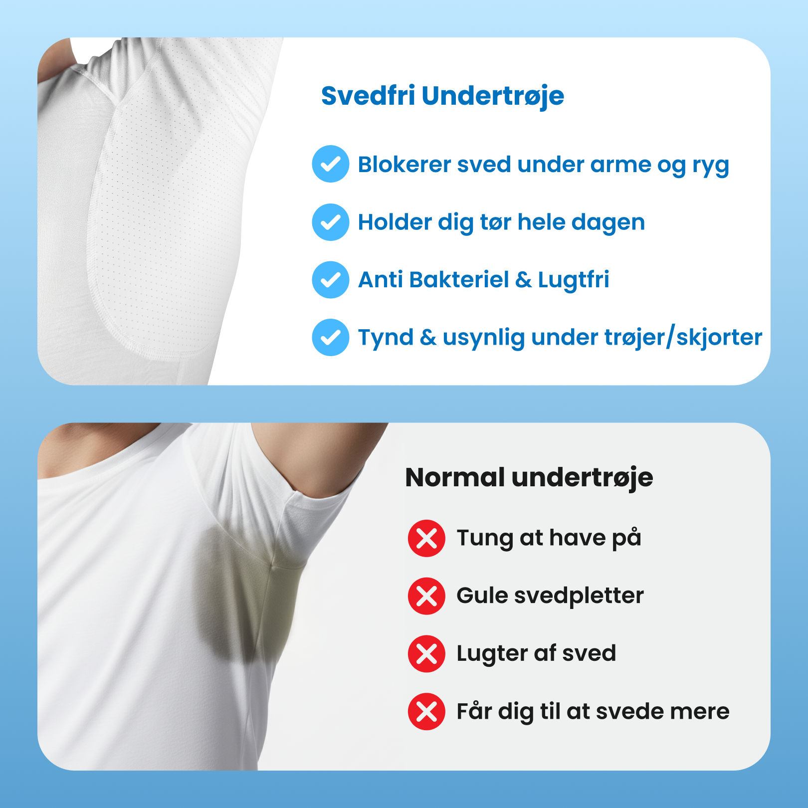 Svedstoppende Undertrøje for Mænd